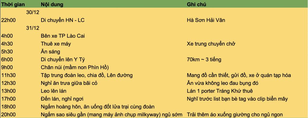 Lịch trình chi tiết leo núi Lảo Thẩn Y Tý lang thang bản dân tộc ngày 1