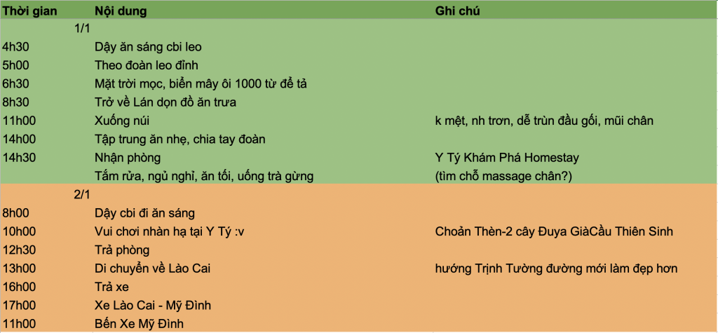 Lịch trình chi tiết leo núi Lảo Thẩn Y Tý lang thang bản dân tộc ngày 2